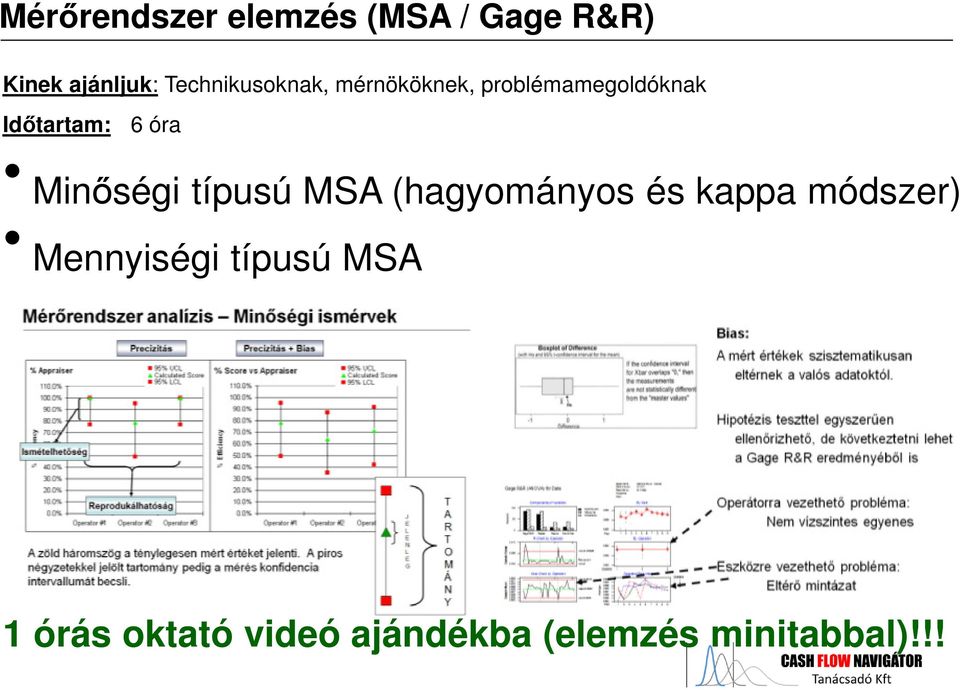 óra Minőségi típusú MSA (hagyományos és kappa módszer)