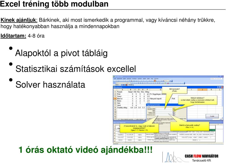 hatékonyabban használja a mindennapokban Időtartam: 4-8 óra Alapoktól a