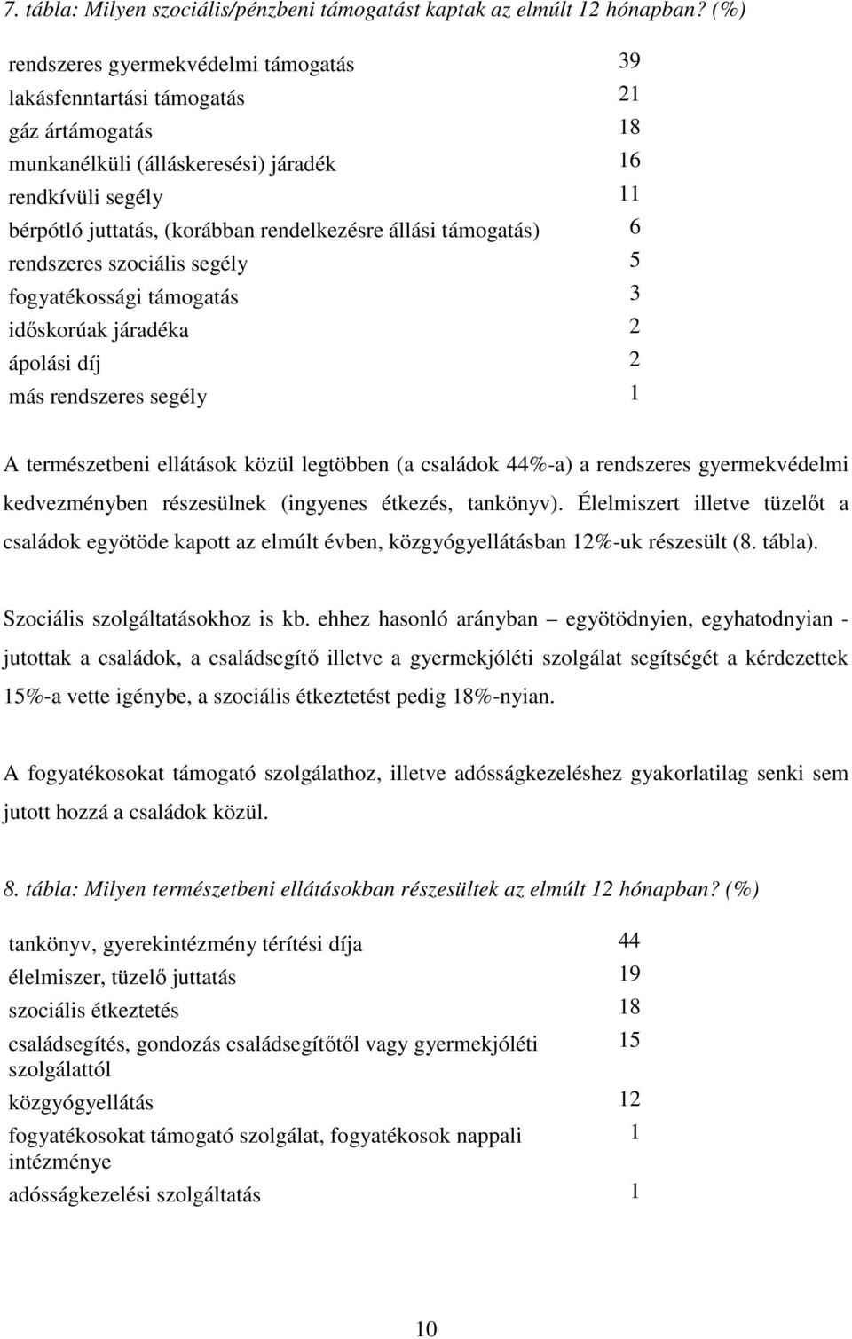 állási támogatás) 6 rendszeres szociális segély 5 fogyatékossági támogatás 3 időskorúak járadéka 2 ápolási díj 2 más rendszeres segély 1 A természetbeni ellátások közül legtöbben (a családok 44%-a) a