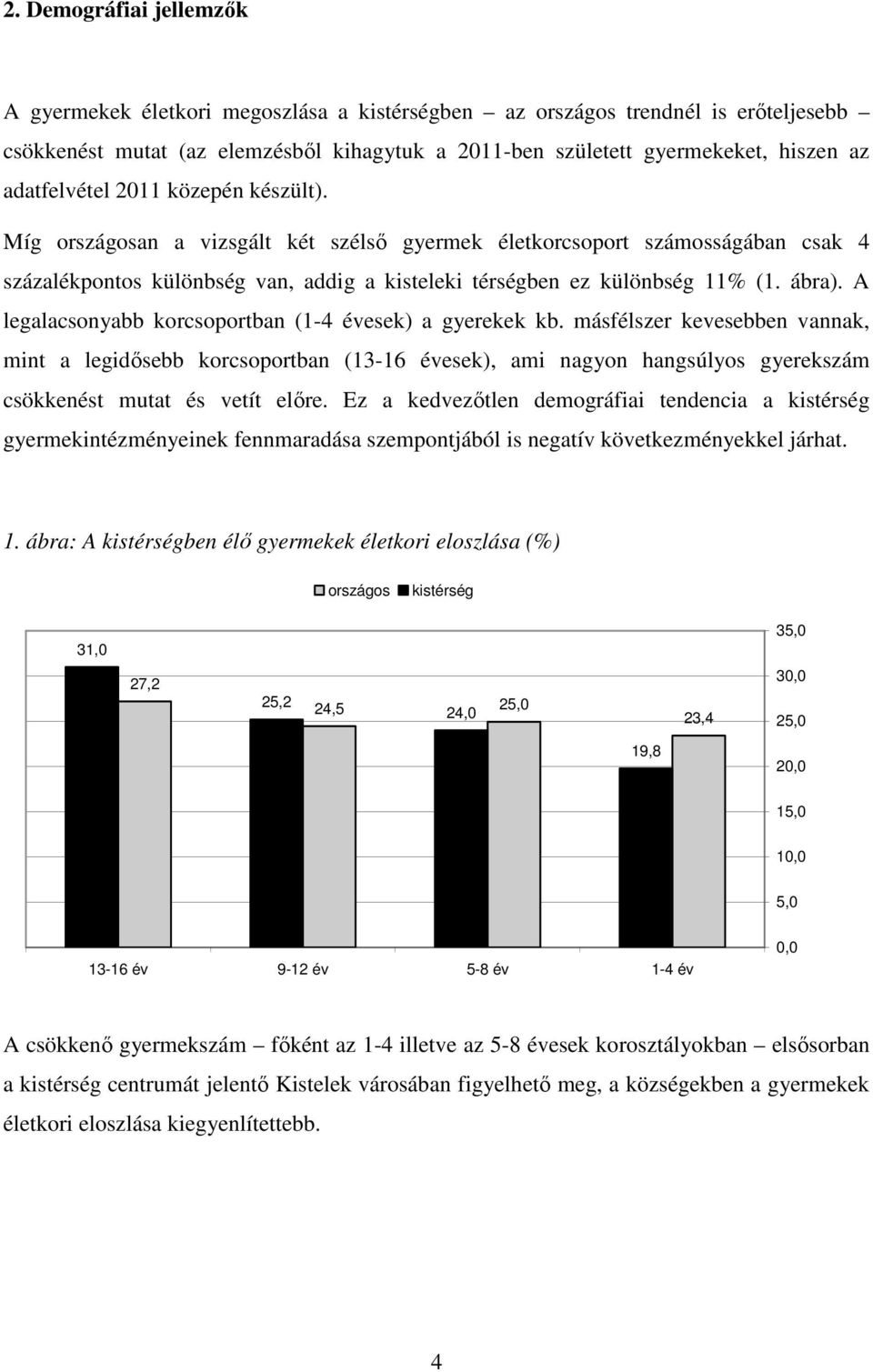 ábra). A legalacsonyabb korcsoportban (1-4 évesek) a gyerekek kb.