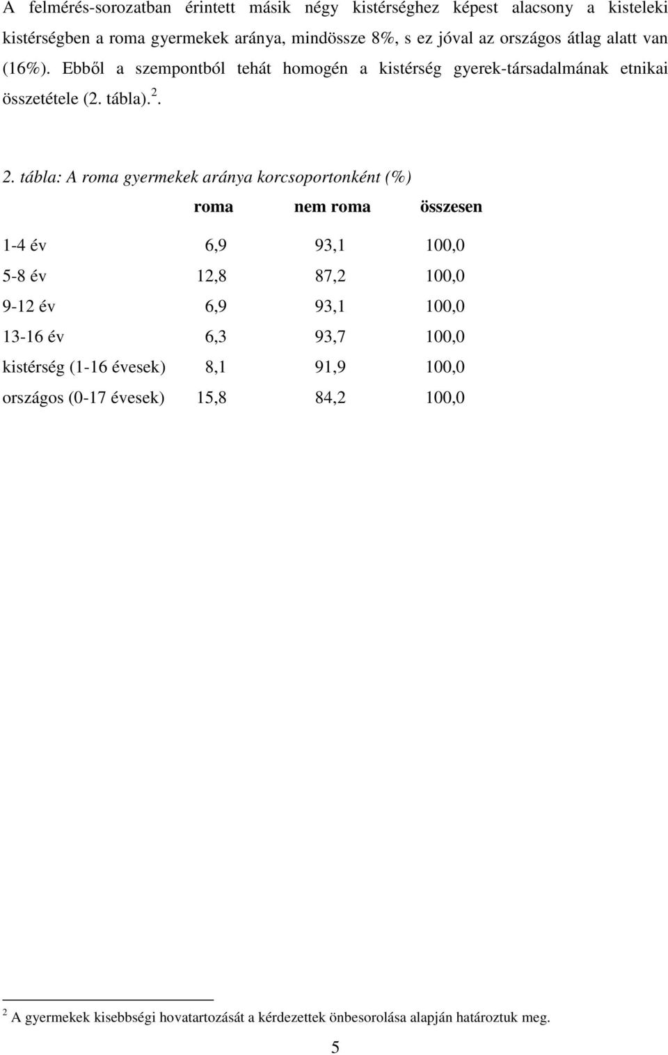 2. tábla: A roma gyermekek aránya korcsoportonként (%) roma nem roma összesen 1-4 év 6,9 93,1 100,0 5-8 év 12,8 87,2 100,0 9-12 év 6,9 93,1 100,0 13-16 év