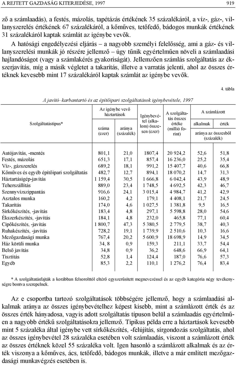 A hatósági engedélyezési eljárás a nagyobb személyi felelősség, ami a gáz- és villanyszerelési munkák jó részére jellemző úgy tűnik egyértelműen növeli a számlaadási hajlandóságot (vagy a számlakérés