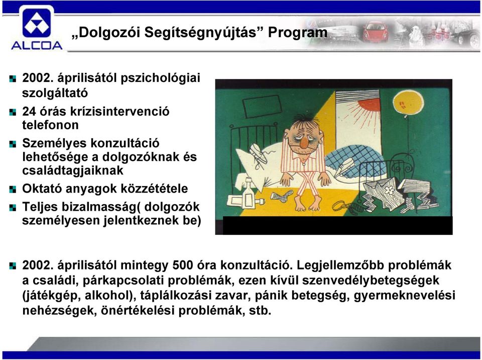 családtagjaiknak Oktató anyagok közzététele Teljes bizalmasság( dolgozók személyesen jelentkeznek be) 2002.