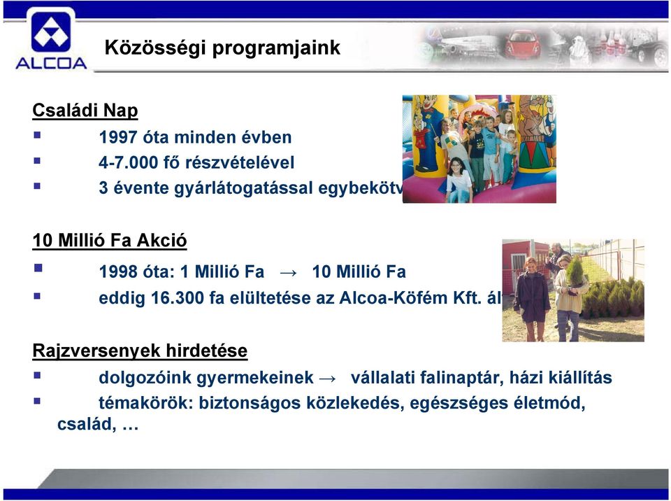 Millió Fa 10 Millió Fa eddig 16.300 fa elültetése az Alcoa-Köfém Kft.