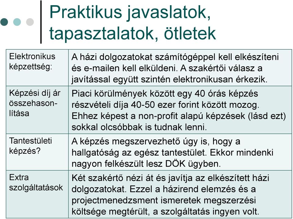 Piaci körülmények között egy 40 órás képzés részvételi díja 40-50 ezer forint között mozog. Ehhez képest a non-profit alapú képzések (lásd ezt) sokkal olcsóbbak is tudnak lenni.