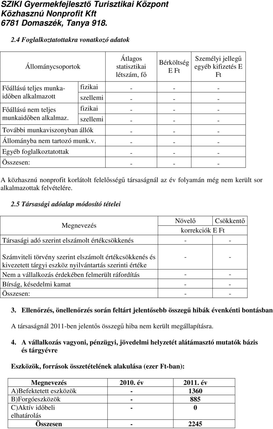 bbi munkaviszonyban állók - - - Állományba nem tartozó munk.v. - - - Egyéb foglalkoztatottak - - - Összesen: - - - A közhasznú nonprofit korlátolt felelsség társaságnál az év folyamán még nem került sor alkalmazottak felvételére.