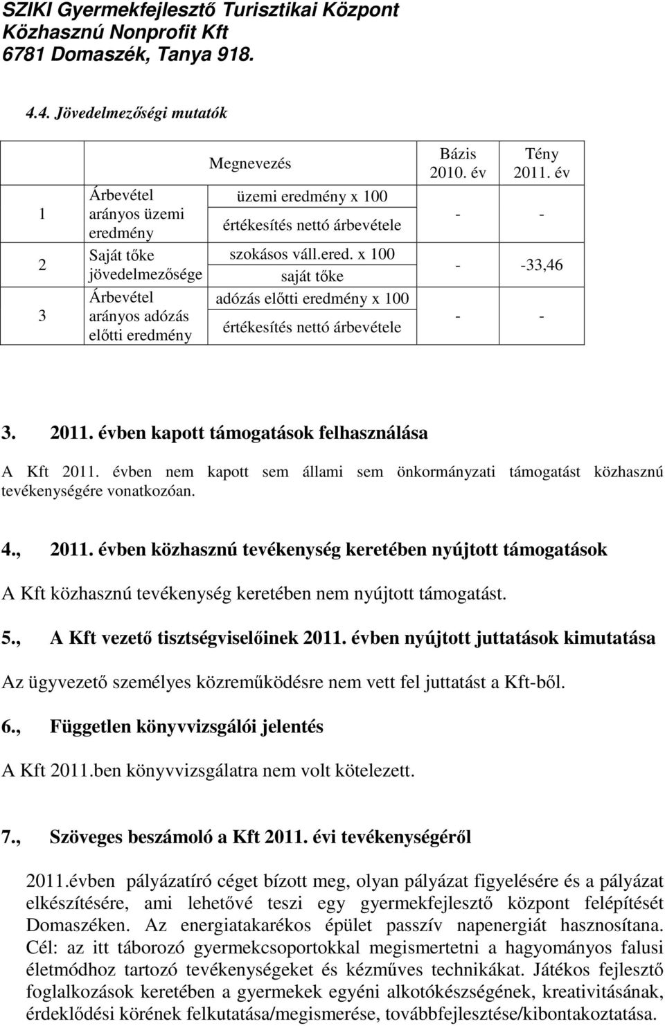 évben nem kapott sem állami sem önkormányzati támogatást közhasznú tevékenységére vonatkozóan. 4., 2011.