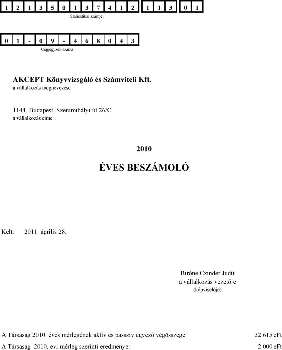 Budapest, Szentmihályi út 26/C a vállalkozás címe 2010 ÉVES BESZÁMOLÓ Kelt: 2011. április 28.