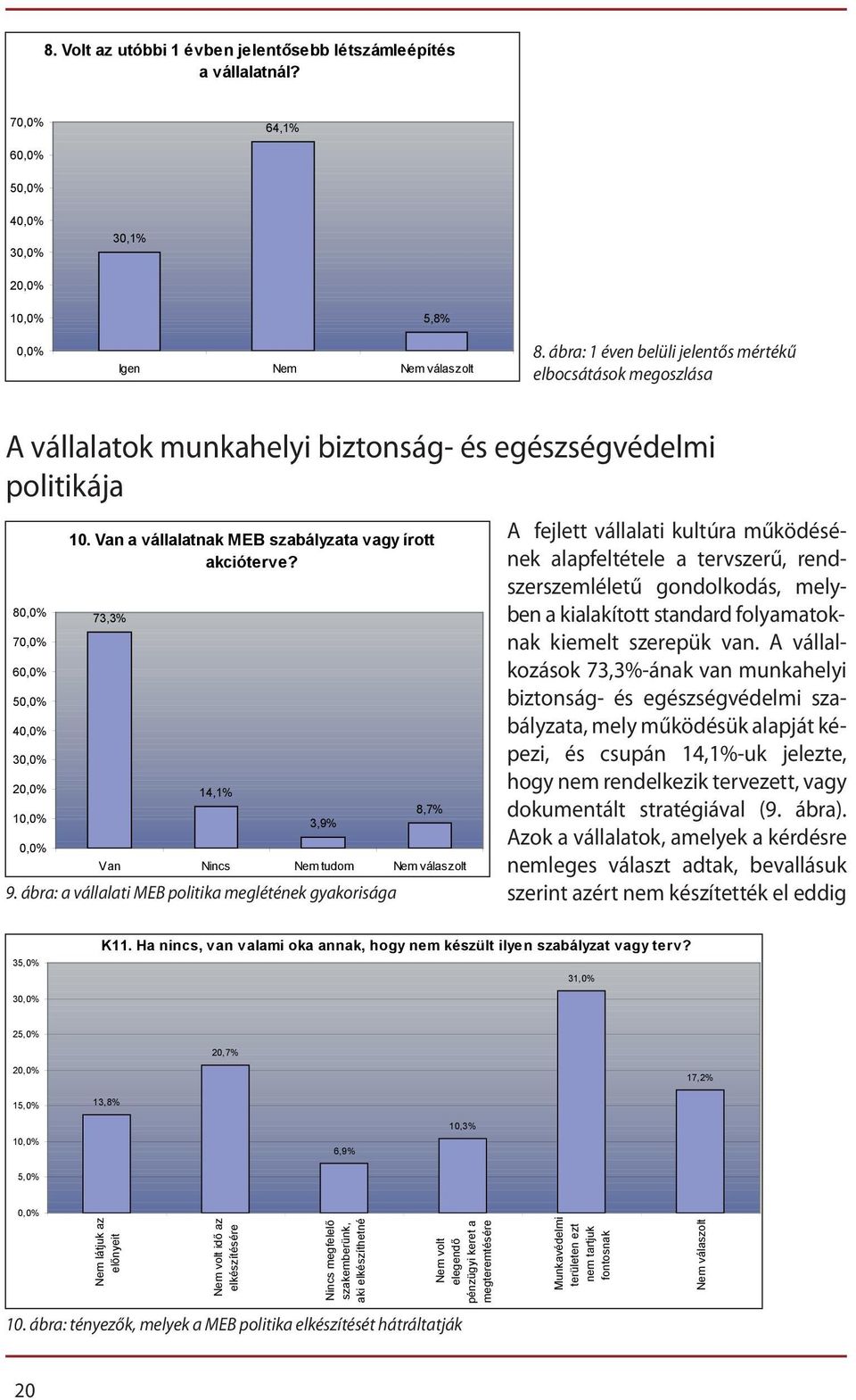 Van a vállalatnak MEB szabályzata vagy írott akcióterve? 73,3% 14,1% 3,9% 9.