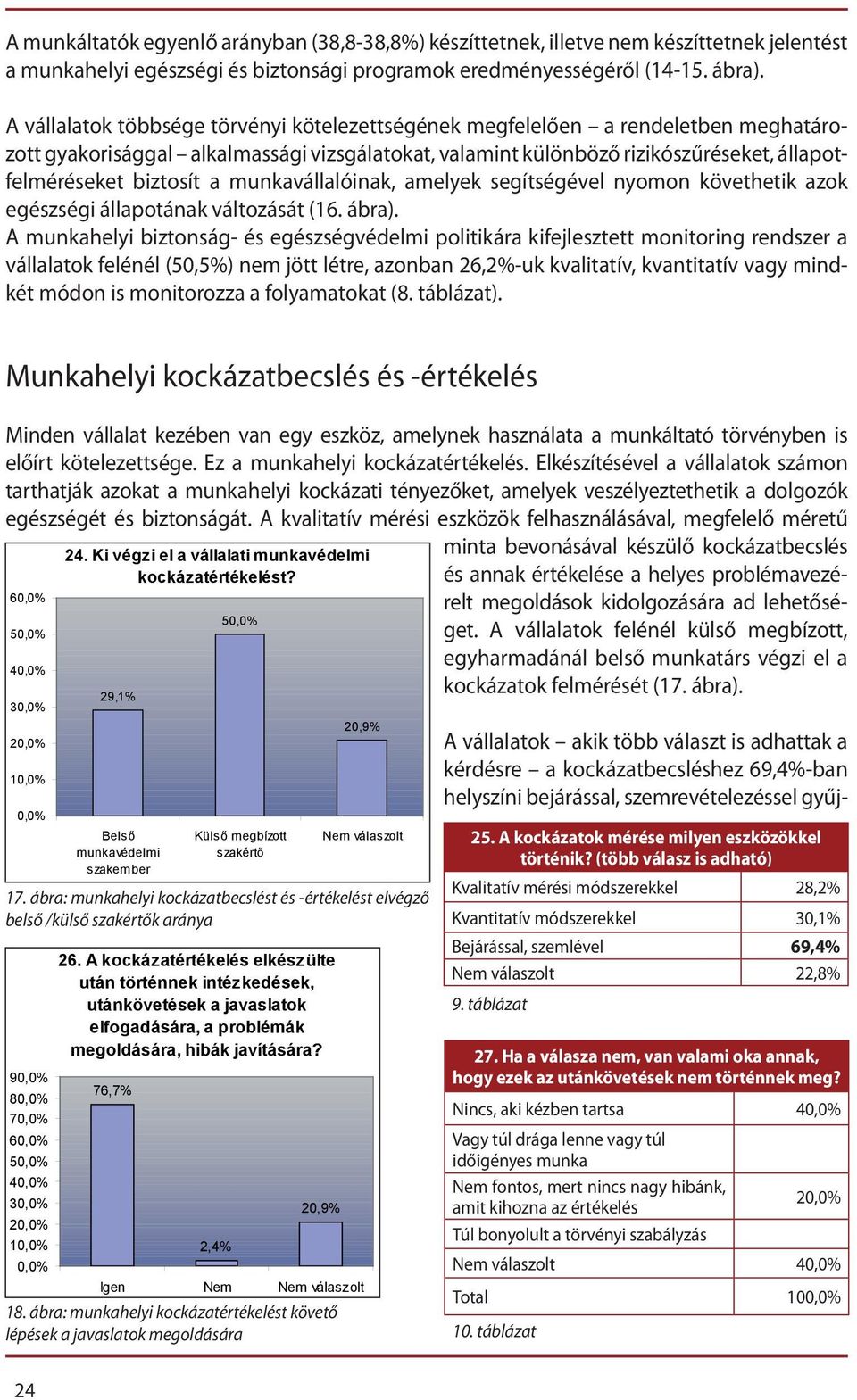 munkavállalóinak, amelyek segítségével nyomon követhetik azok egészségi állapotának változását (16. ábra).