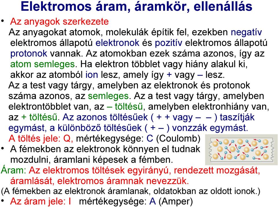 Az a test vagy tárgy, amelyben az elektronok és protonok száma azonos, az semleges. Az a test vagy tárgy, amelyben elektrontöbblet van, az töltésű, amelyben elektronhiány van, az + töltésű.