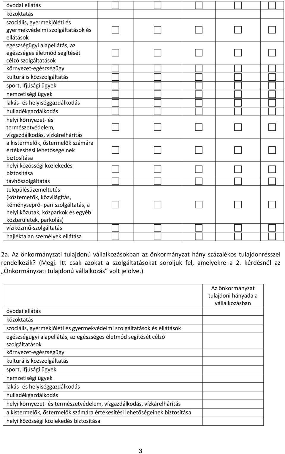 kéményseprő ipari szolgáltatás, a helyi közutak, közparkok és egyéb közterületek, parkolás) 2a.