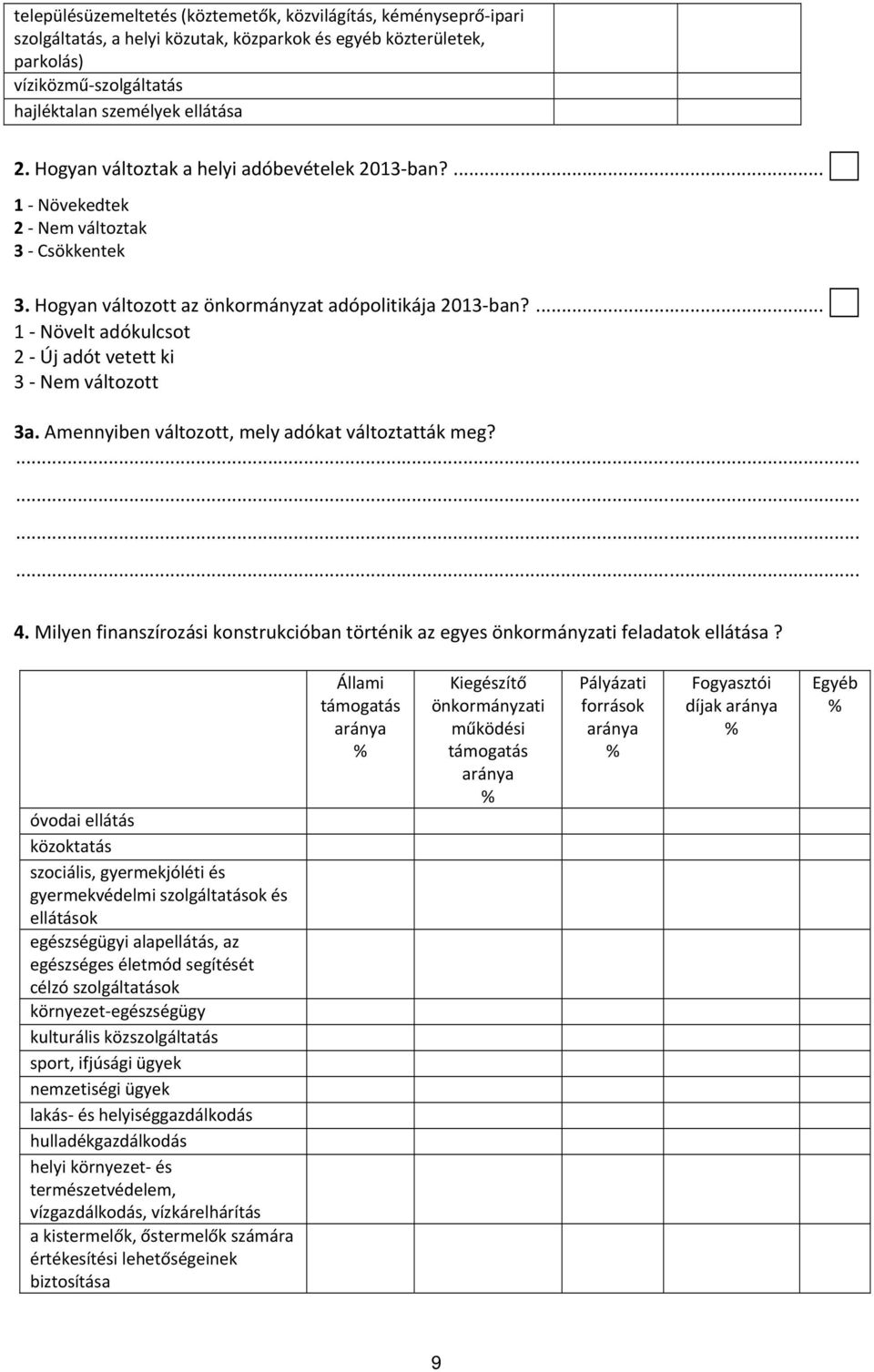 Milyen finanszírozási konstrukcióban történik az egyes önkormányzati feladatok ellátása?