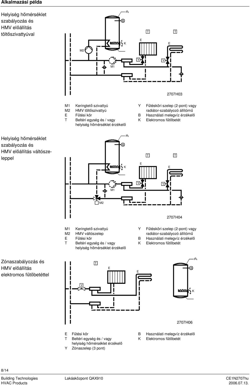 M1 M2 2707H04 M1 M2 Keringtető szivattyú HMV váltószelep Fűtési kör eltéri egység és / vagy helyiség hőmérséklet érzékelő K Fűtésköri szelep (2-pont) vagy radiátor-szabályozó állítómű Használati
