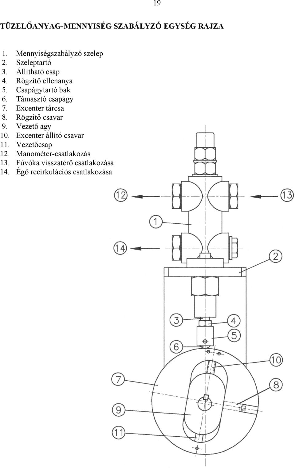 Támasztó csapágy 7. Excenter tárcsa 8. Rögzítő csavar 9. Vezető agy 10.