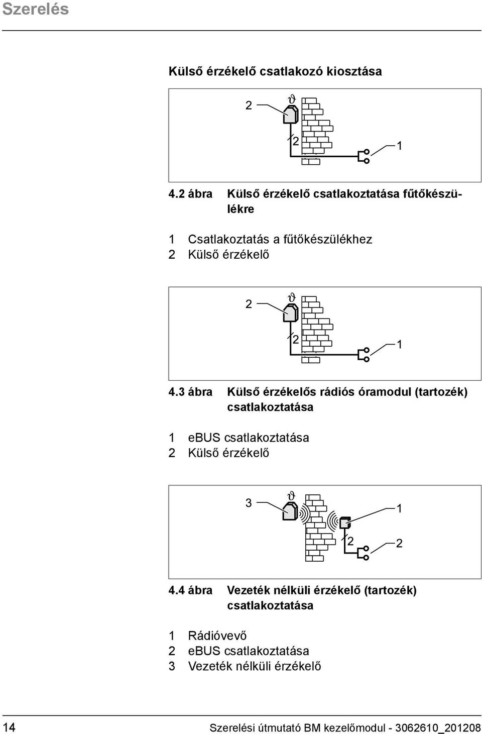 3 ábra Külső érzékelős rádiós óramodul (tartozék) csatlakoztatása 1 ebus csatlakoztatása 2 Külső érzékelő 4.