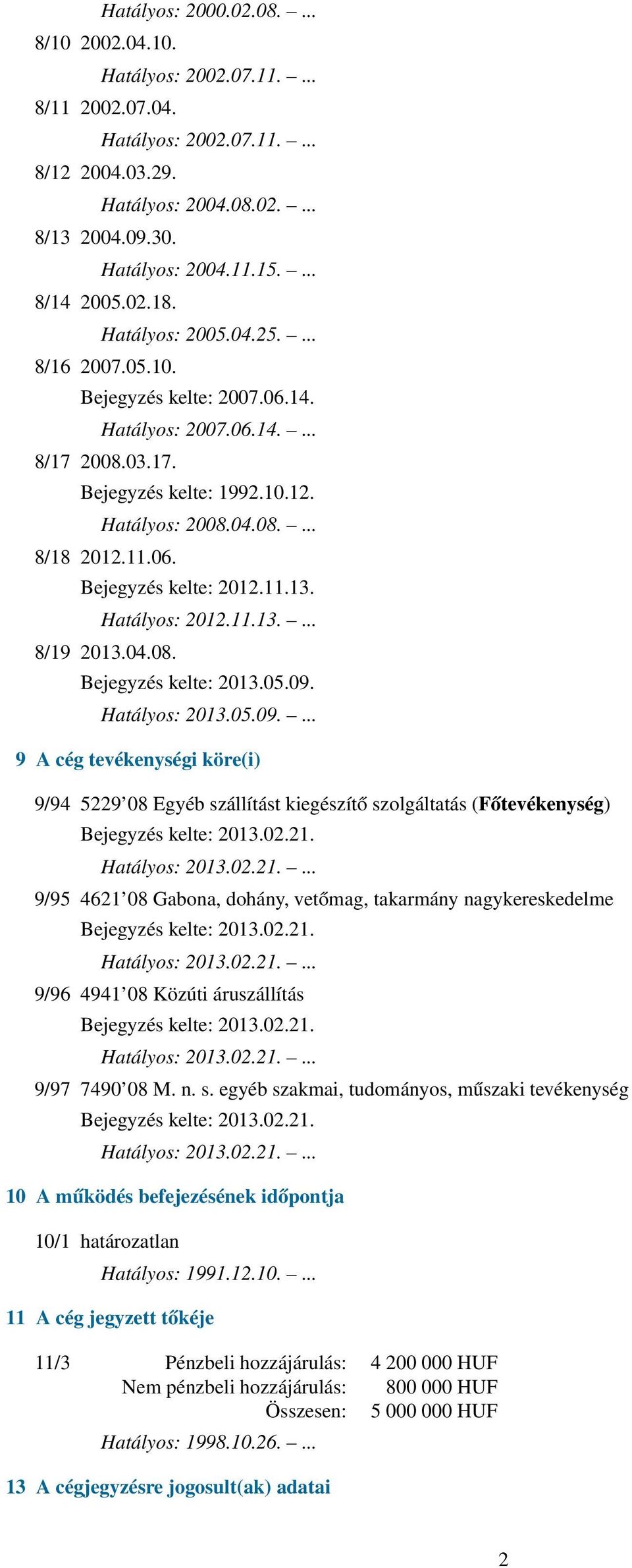 11.13.... 8/19 2013.04.08. Bejegyzés kelte: 2013.05.09.