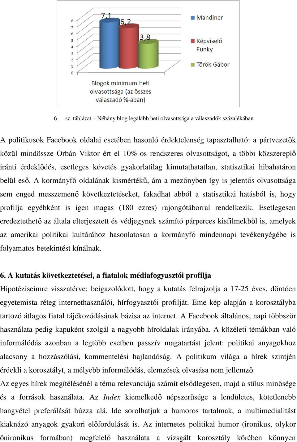 el 10%-os rendszeres olvasottságot, a többi közszereplı iránti érdeklıdés, esetleges követés gyakorlatilag kimutathatatlan, statisztikai hibahatáron belül esı.