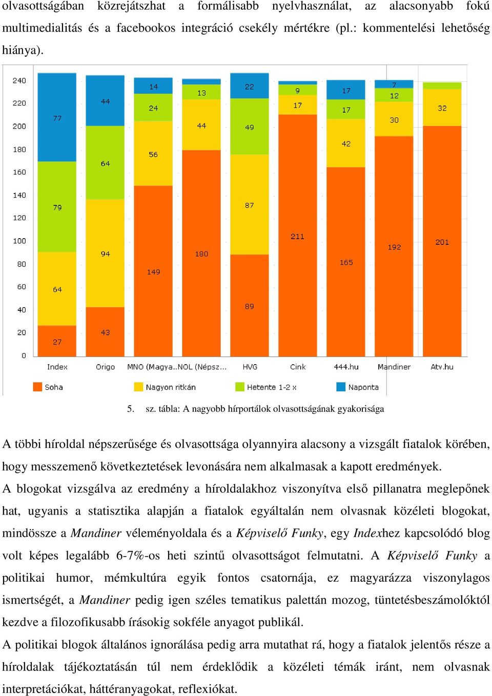 alkalmasak a kapott eredmények.