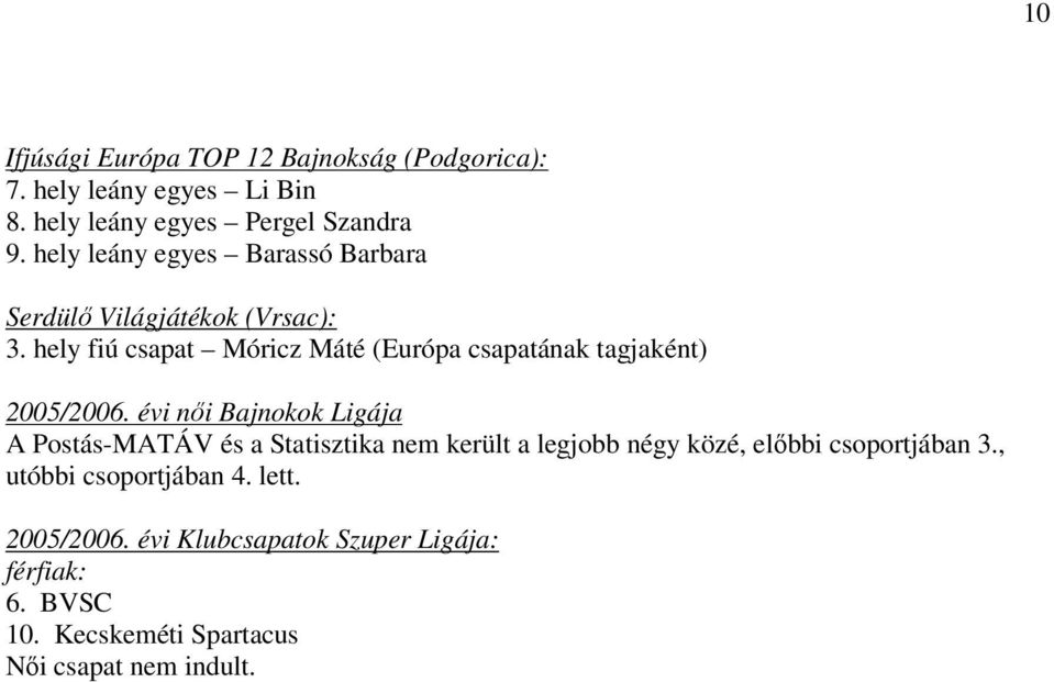 hely fiú csapat Móricz Máté (Európa csapatának tagjaként) 2005/2006.