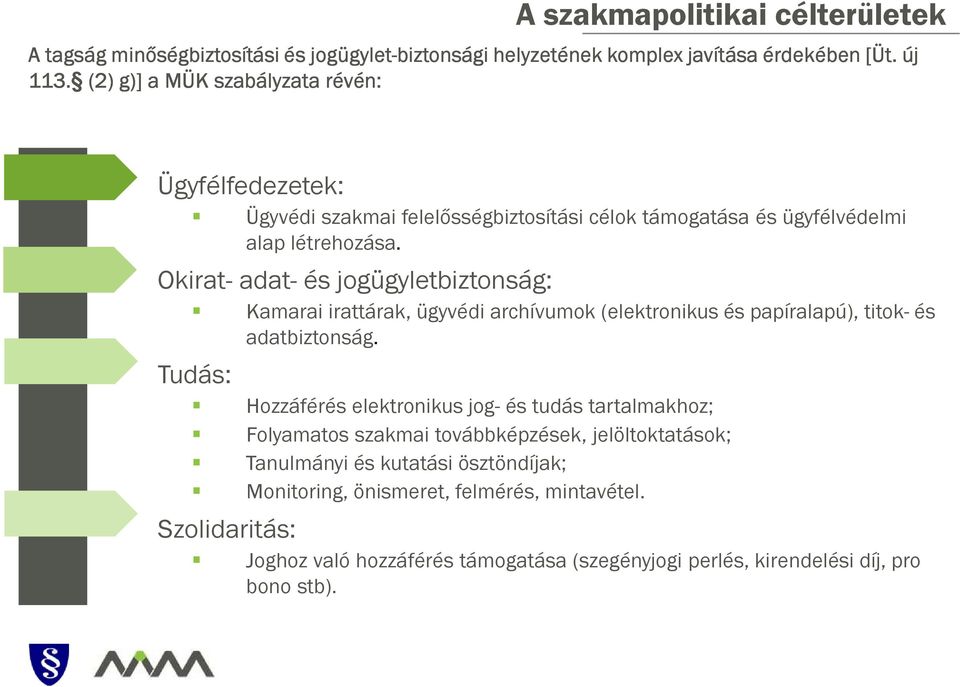 Okirat- adat- és jogügyletbiztonság: Tudás: Szolidaritás: Kamarai irattárak, ügyvédi archívumok (elektronikus és papíralapú), titok- és adatbiztonság.