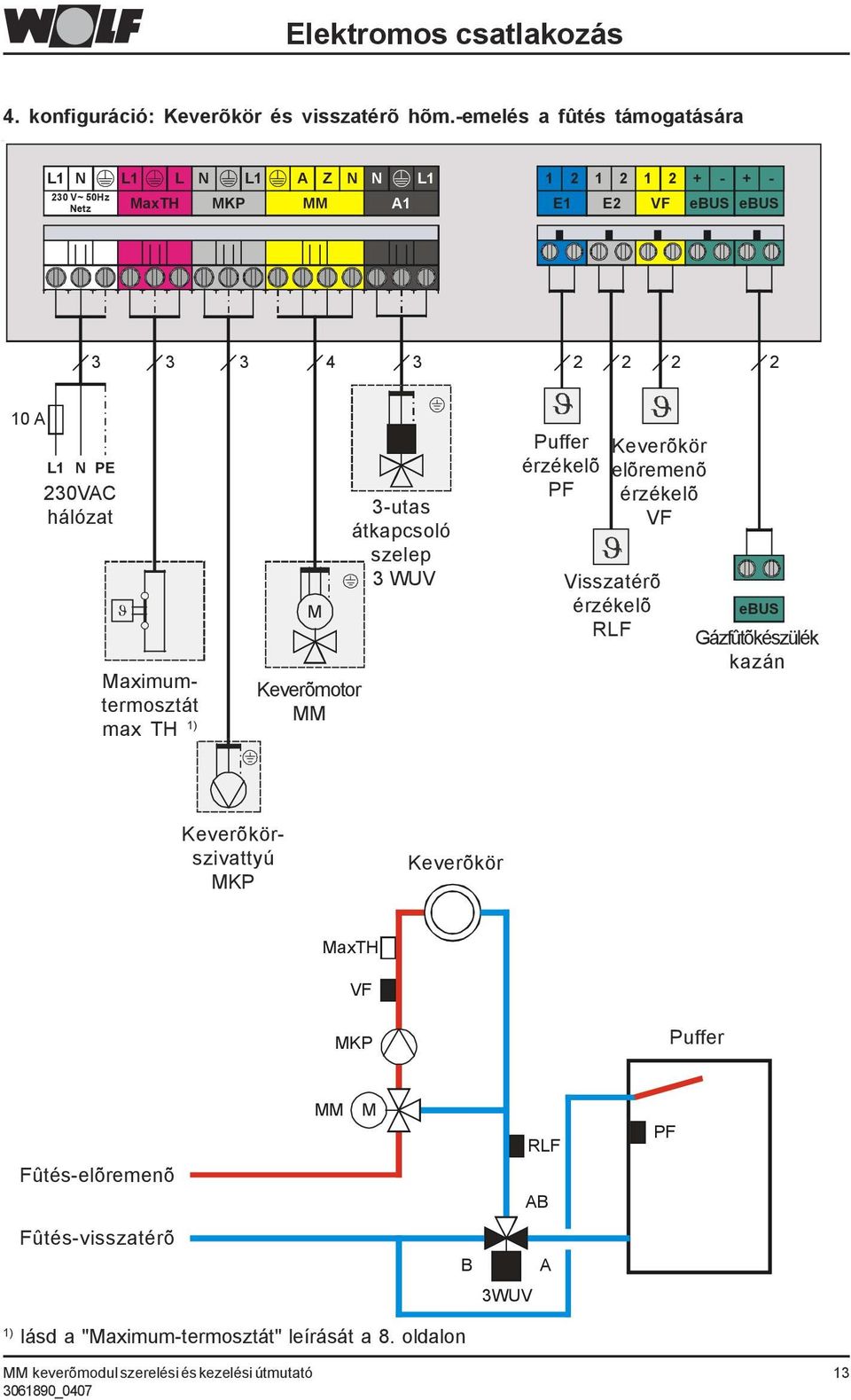 hálózat ϑ Maximumtermosztát max TH 1) M Keverõmotor 3-utas átkapcsoló szelep 3 WUV Puffer érzékelõ PF Keverõkör elõremenõ érzékelõ