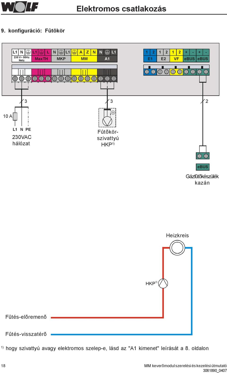 ebus 3 3 2 10 A L1 N PE 230VAC hálózat Fûtõkörszivattyú HKP 1) ebus Gázfûtõkészülék