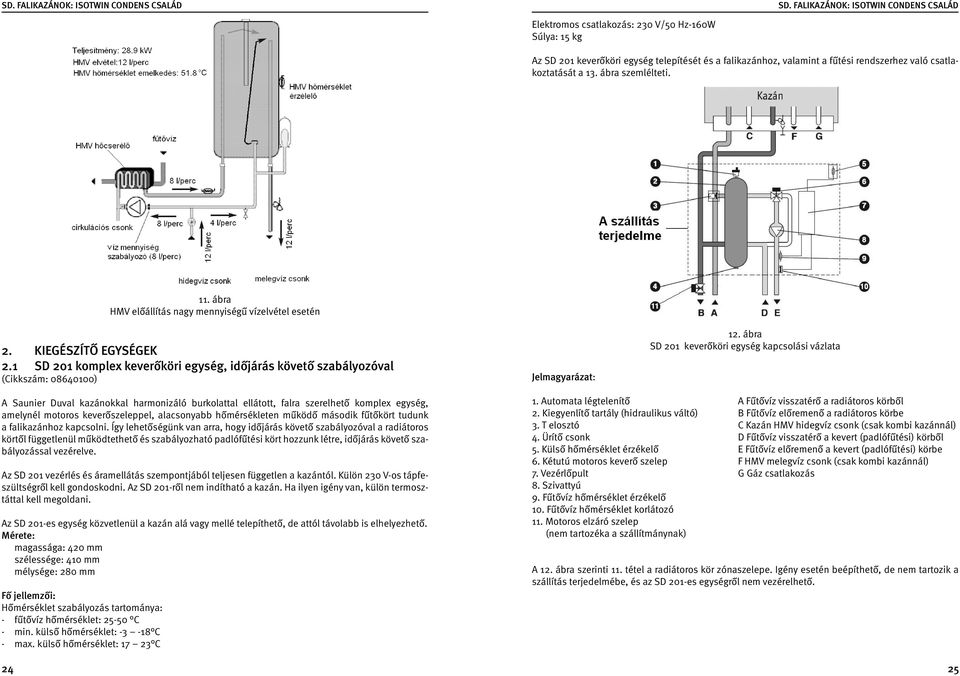 ábra SD 201 keverőköri egység kapcsolási vázlata A Saunier Duval kazánokkal harmonizáló burkolattal ellátott, falra szerelhető komplex egység, amelynél motoros keverőszeleppel, alacsonyabb