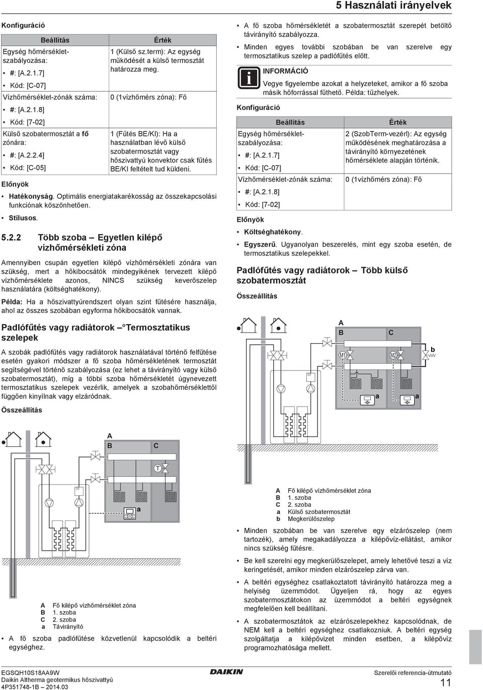 0 (1vízhőmérs zón): Fő 1 (Fűtés BE/KI): H hsználtn lévő külső szotermosztát vgy hőszivttyú konvektor csk fűtés BE/KI feltételt tud küldeni. Htékonyság.