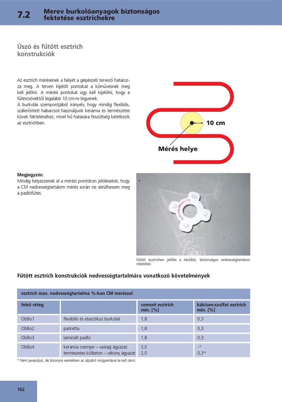 A burkolás szempontjából irányelv, hogy mindig flexibilis, szálerősített habarcsot használjunk kerámia és természetes kövek fektetéséhez, mivel hő hatására feszültség keletkezik az esztrichben.