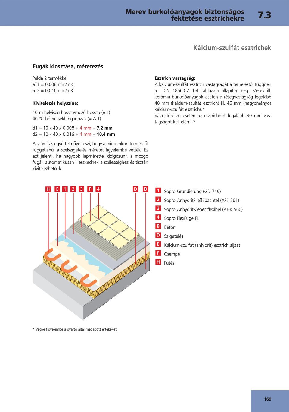 (= T) d1 = 10 x 40 x 0,008 + 4 mm = 7,2 mm d2 = 10 x 40 x 0,016 + 4 mm = 10,4 mm Esztrich vastagság: A kálcium-szulfát esztrich vastagságát a terheléstől függően a DIN 18560-2 1-4 táblázata állapítja