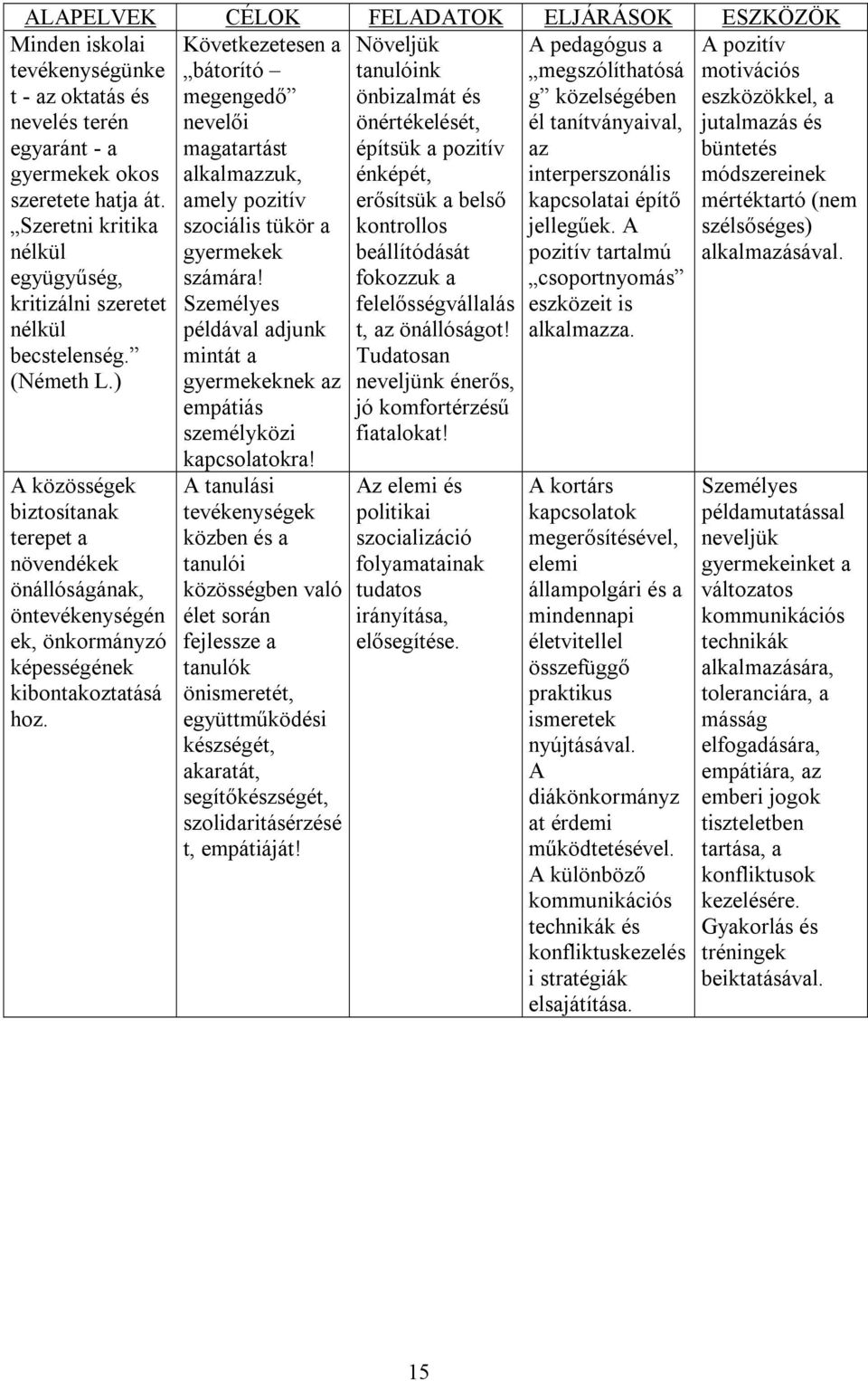 eszközökkel, a jutalmazás és büntetés módszereinek szeretete hatja át.