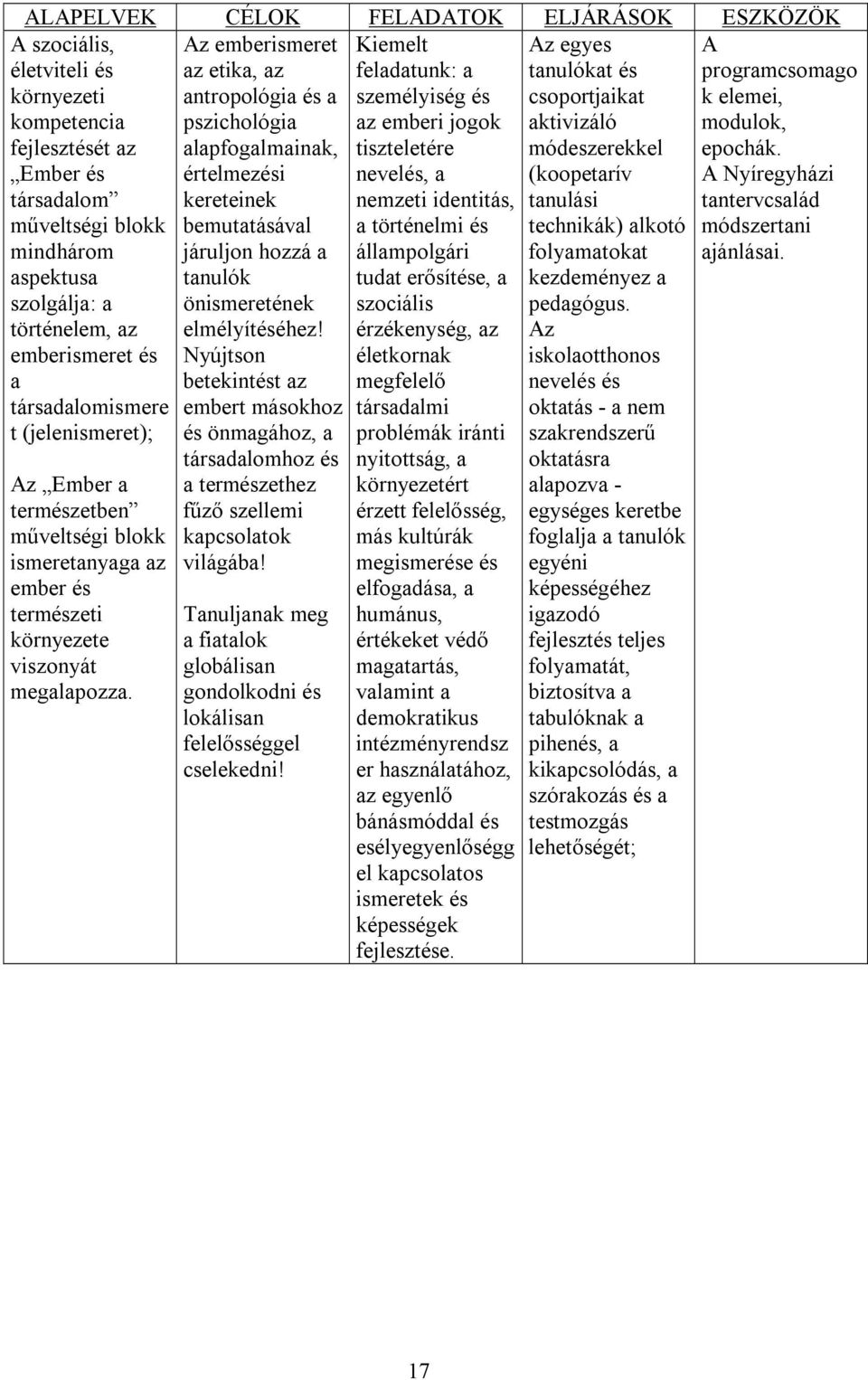 Az Ember a természetben műveltségi blokk ismeretanyaga az ember és természeti környezete viszonyát megalapozza.