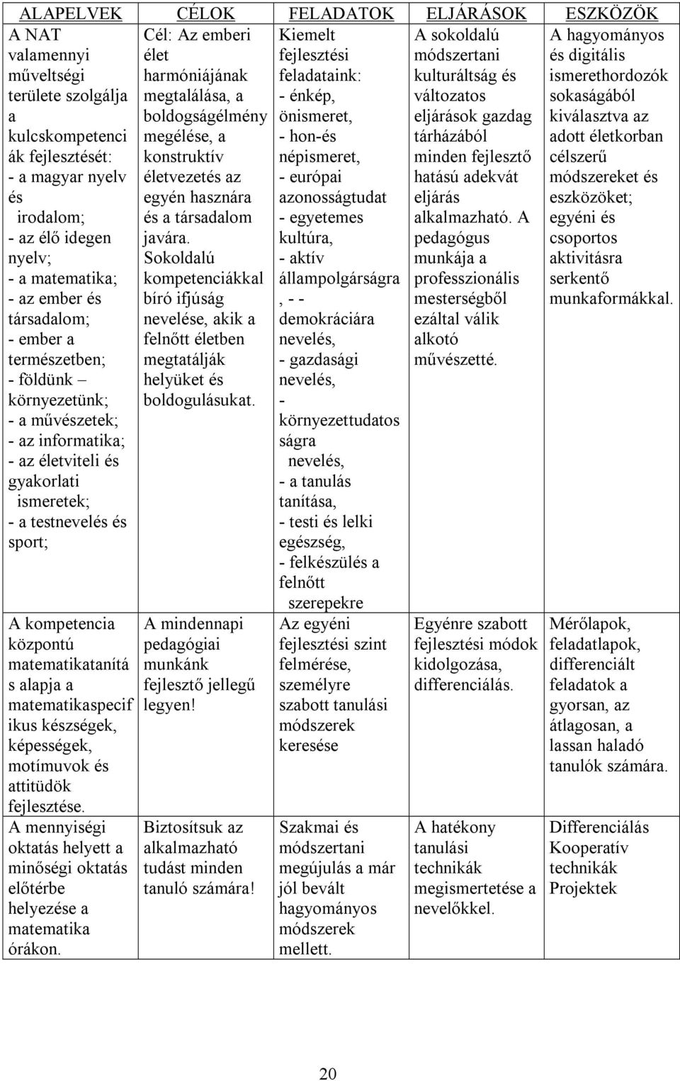 nyelv és irodalom; - az élő idegen nyelv; - a matematika; - az ember és társadalom; - ember a természetben; - földünk környezetünk; - a művészetek; - az informatika; - az életviteli és gyakorlati