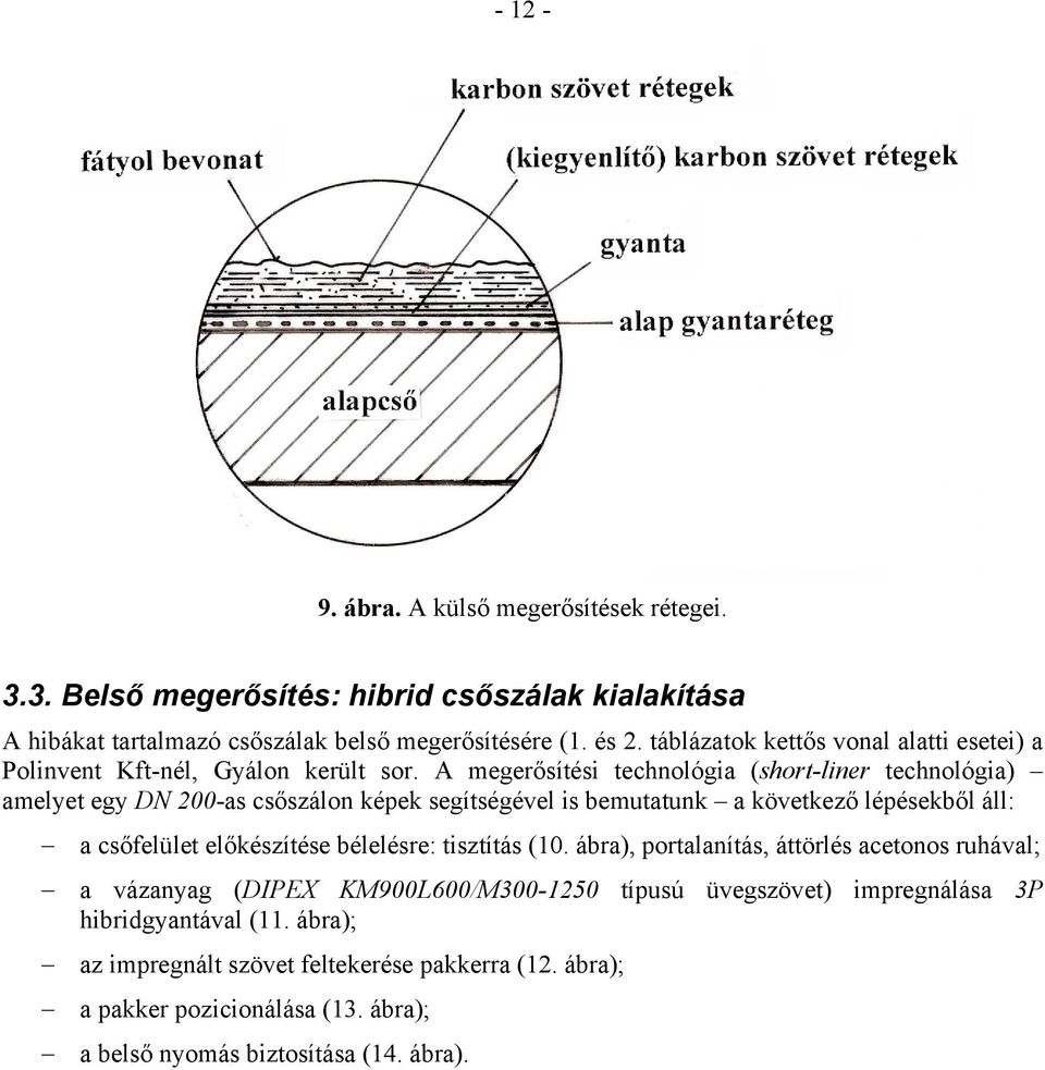 A megerősítési technológia (short-liner technológia) amelyet egy DN 200-as csőszálon képek segítségével is bemutatunk a következő lépésekből áll: a csőfelület előkészítése