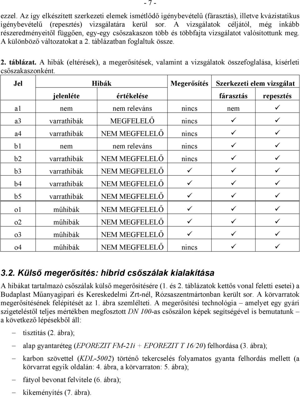 an foglaltuk össze. 2. táblázat. A hibák (eltérések), a megerősítések, valamint a vizsgálatok összefoglalása, kísérleti csőszakaszonként.