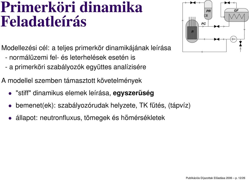 szemben támasztott követelmények "stiff" dinamikus elemek leírása, egyszerűség bemenet(ek): szabályozórudak