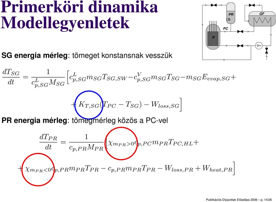 ) W loss,sg ] energia mérleg: tömegmérleg közös a PC-vel dt dt = 1 [ χ mp c p, M R >0c p,pc m T