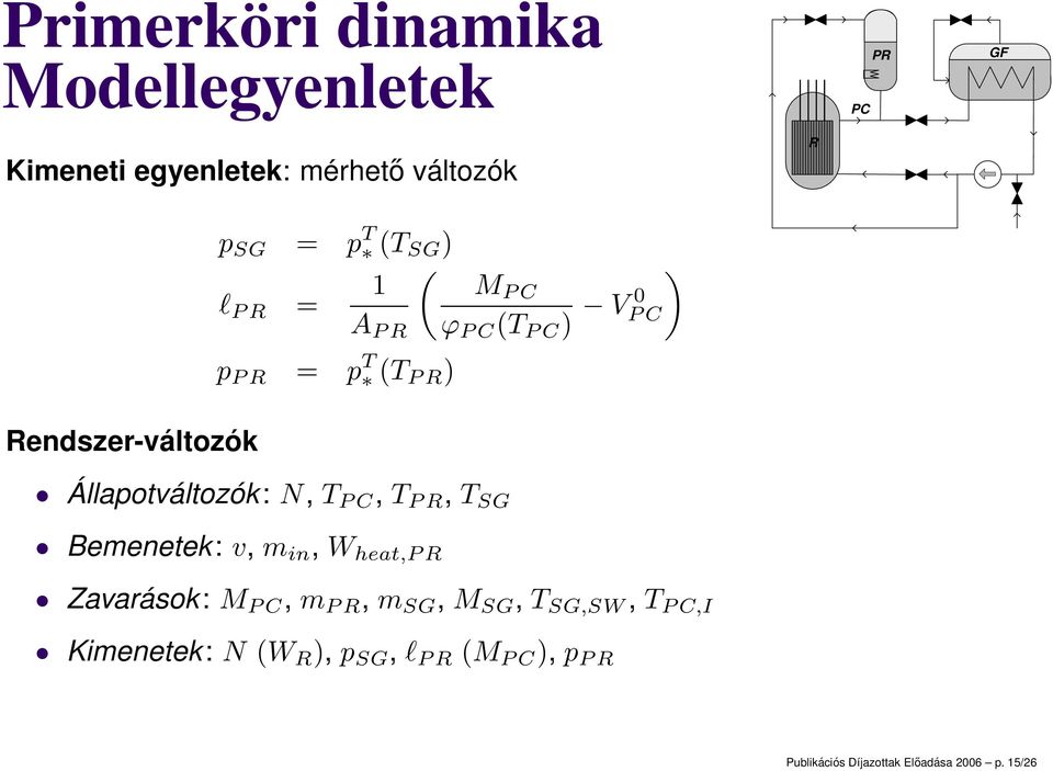 Állapotváltozók: N, T PC, T, T SG Bemenetek: v, m in, W heat, Zavarások: M PC, m, m SG, M