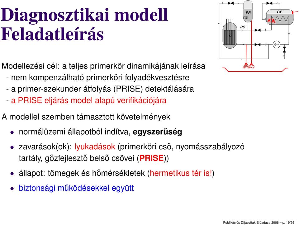 követelmények normálüzemi állapotból indítva, egyszerűség zavarások(ok): lyukadások (primerköri cső, nyomásszabályozó tartály, gőzfejlesztő