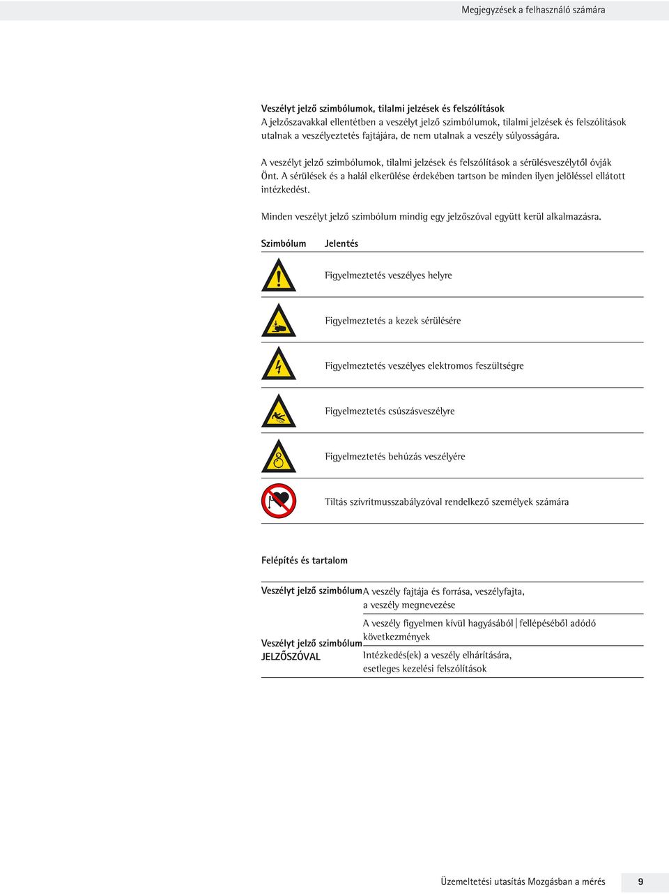 A sérülések és a halál elkerülése érdekében tartson be minden ilyen jelöléssel ellátott intézkedést. Minden veszélyt jelző szimbólum mindig egy jelzőszóval együtt kerül alkalmazásra.