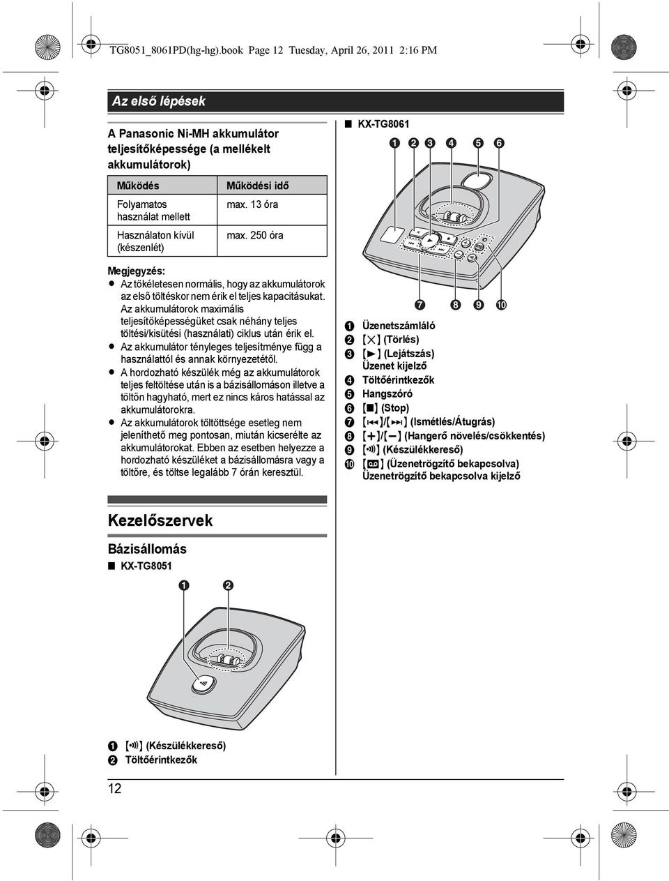 Használaton kívül (készenlét) Működési idő max. 13 óra max. 250 óra L Az tökéletesen normális, hogy az akkumulátorok az első töltéskor nem érik el teljes kapacitásukat.