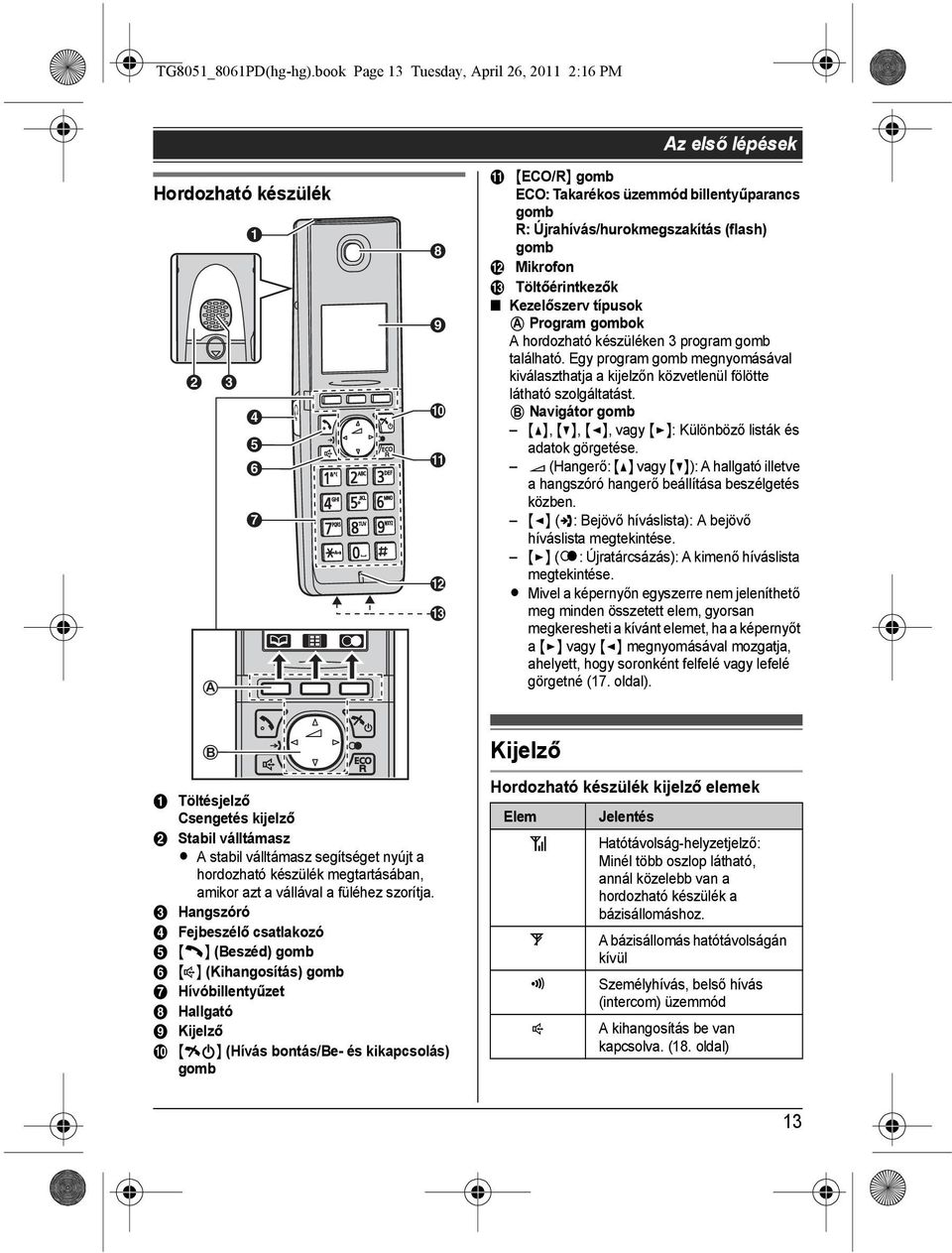 (flash) gomb L Mikrofon M Töltőérintkezők Kezelőszerv típusok A Program gombok A hordozható készüléken 3 program gomb található.