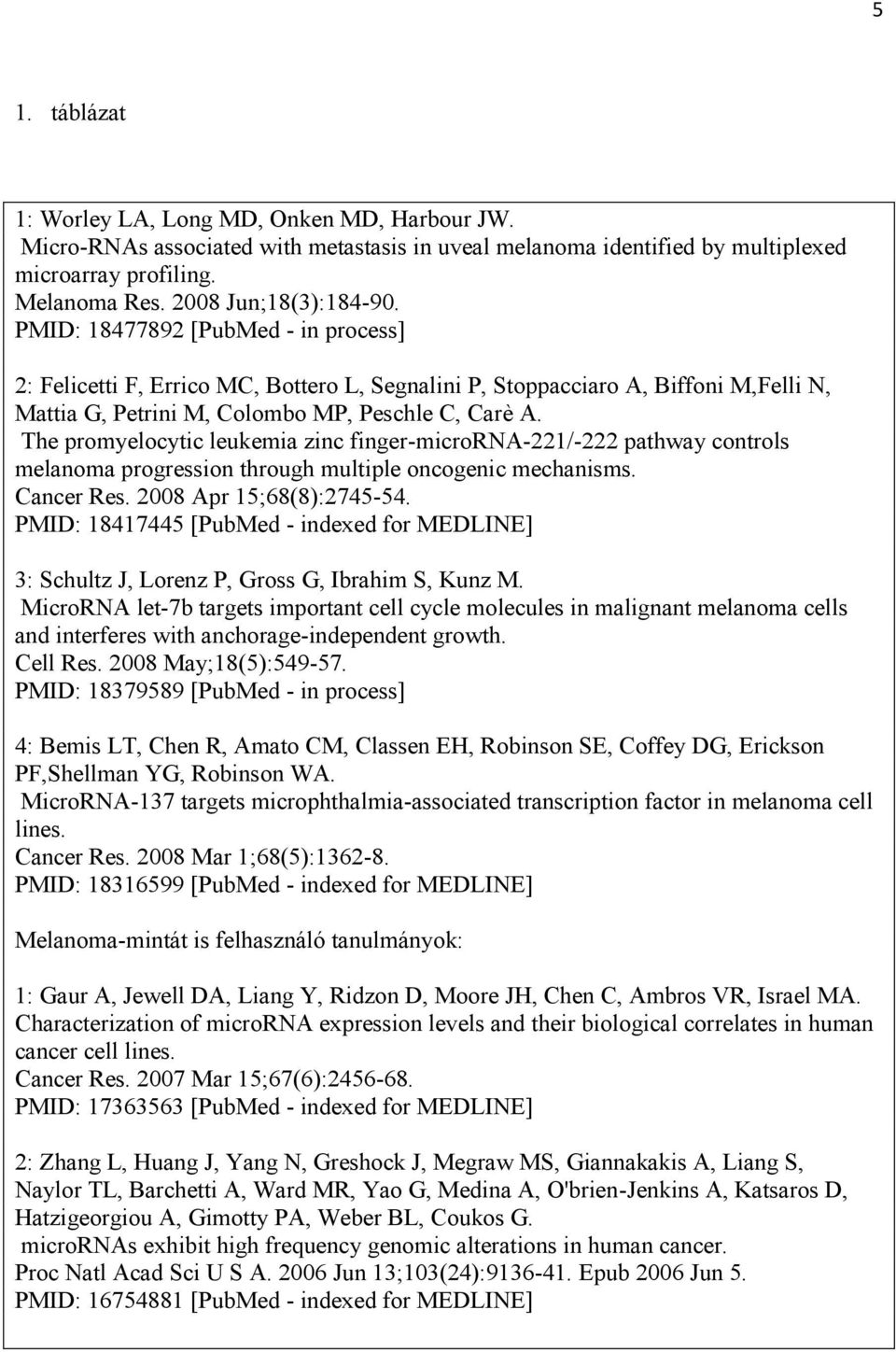 The promyelocytic leukemia zinc finger-microrna-221/-222 pathway controls melanoma progression through multiple oncogenic mechanisms. Cancer Res. 2008 Apr 15;68(8):2745-54.