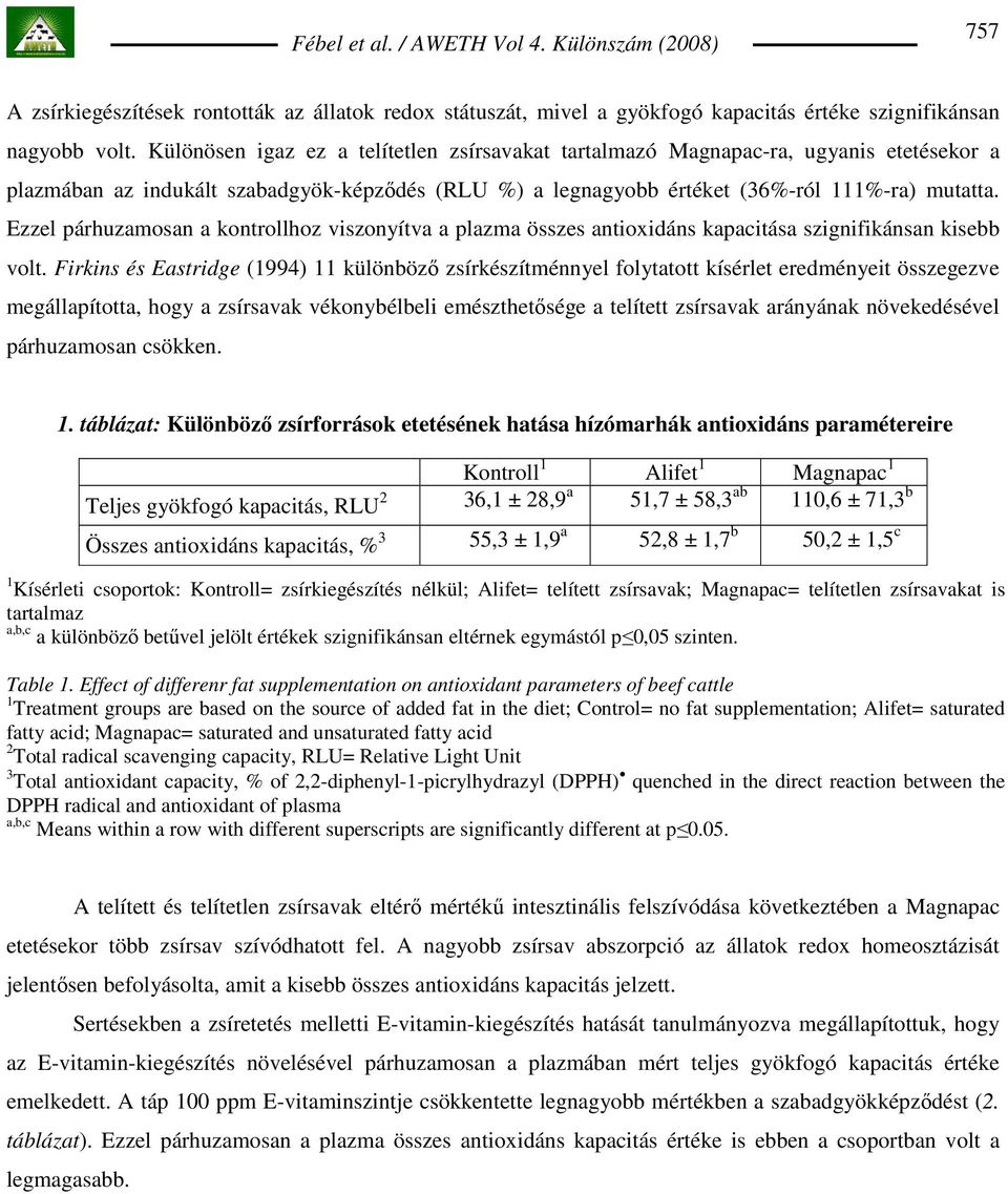 Ezzel párhuzamosan a kontrollhoz viszonyítva a plazma összes antioxidáns kapacitása szignifikánsan kisebb volt.