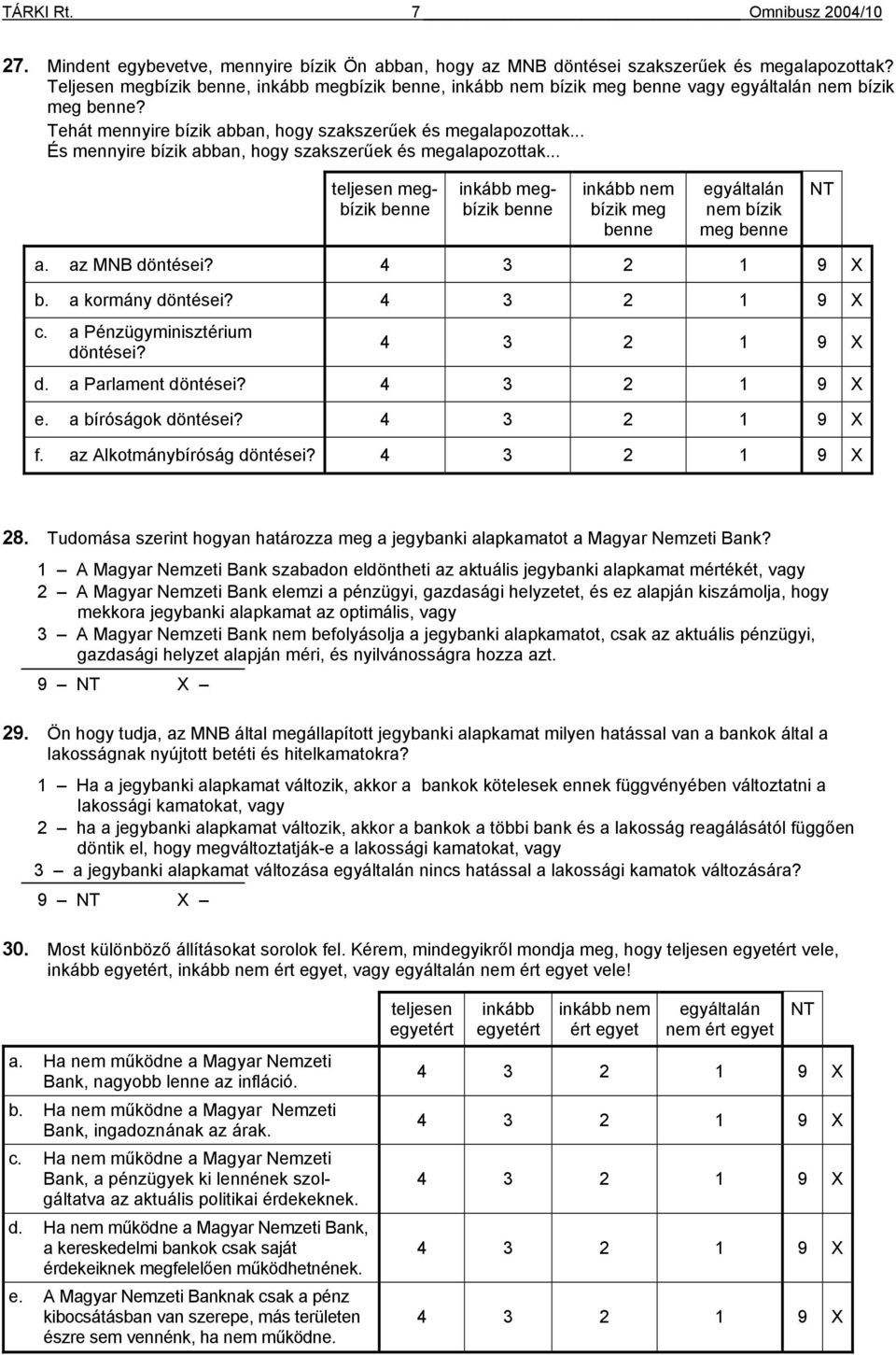 .. És mennyire bízik abban, hogy szakszerűek és megalapozottak... teljesen megbízik benne inkább megbízik benne inkább nem bízik meg benne egyáltalán nem bízik meg benne NT a. az MNB döntései?