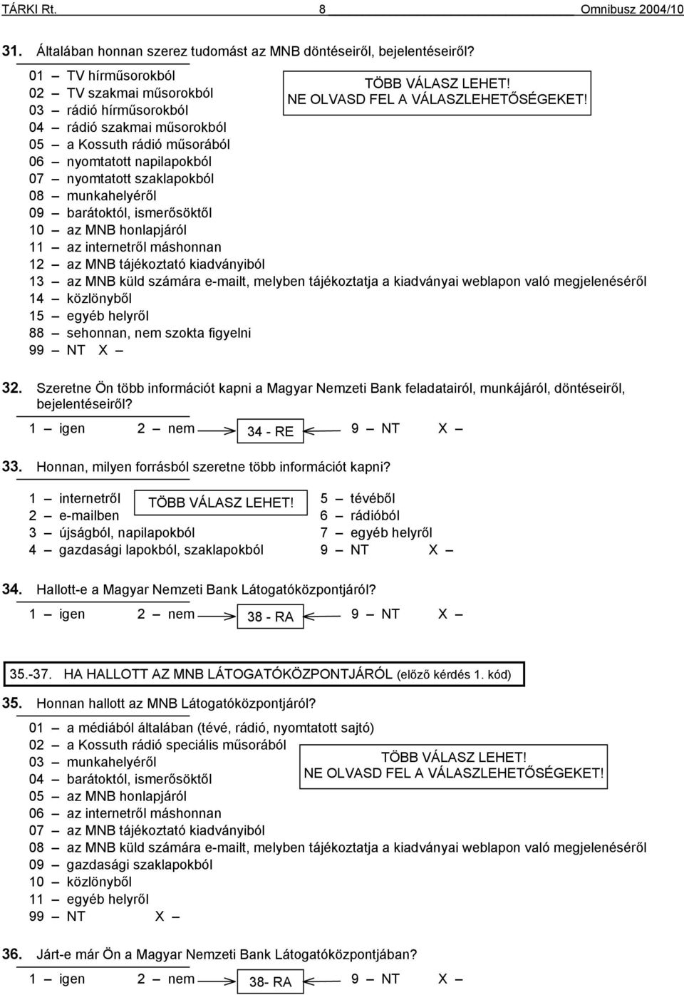 barátoktól, ismerősöktől 10 az MNB honlapjáról 11 az internetről máshonnan 12 az MNB tájékoztató kiadványiból TÖBB VÁLASZ LEHET! NE OLVASD FEL A VÁLASZLEHETŐSÉGEKET!