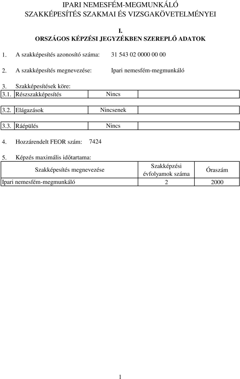 Szakképesítések köre: 3.1. Részszakképesítés 3.2. Elágazások 3.3. Ráépülés 4.