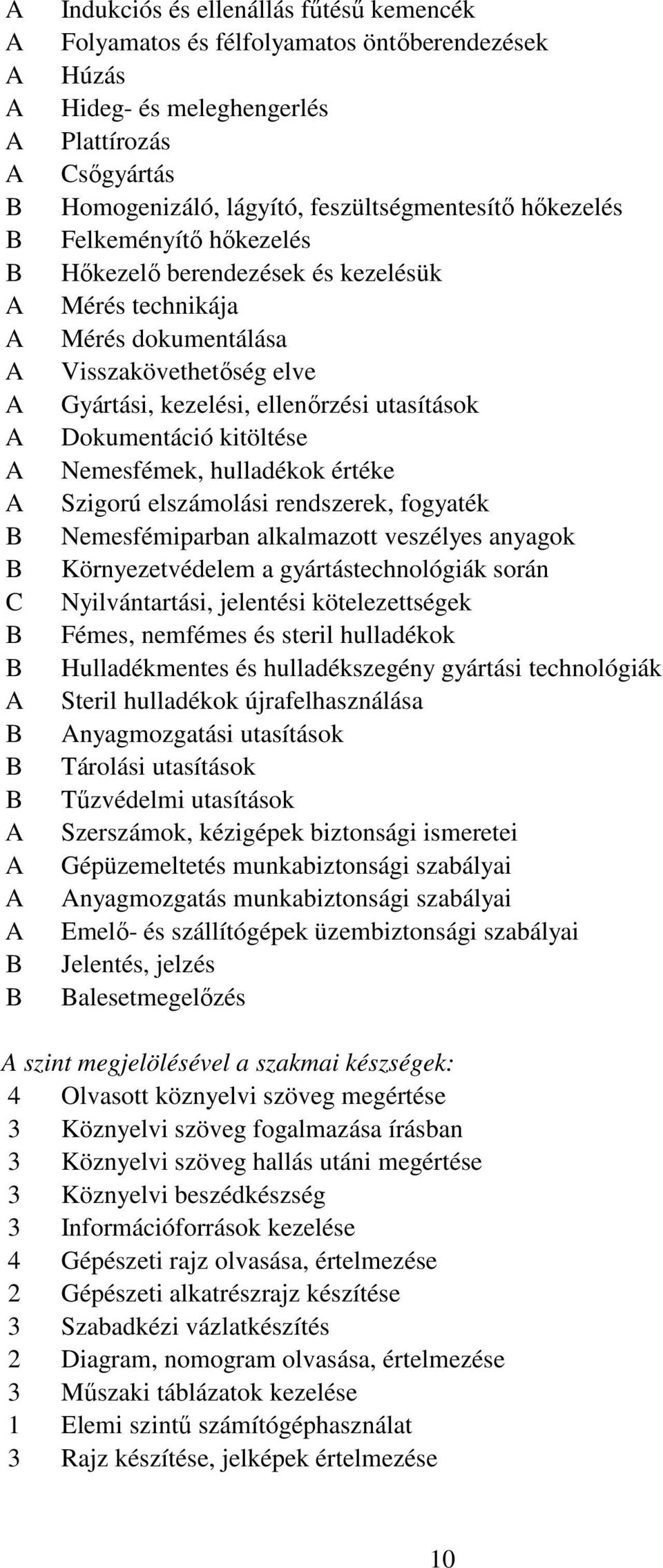 hulladékok értéke Szigorú elszámolási rendszerek, fogyaték Nemesfémiparban alkalmazott veszélyes anyagok Környezetvédelem a gyártástechnológiák során Nyilvántartási, jelentési kötelezettségek Fémes,