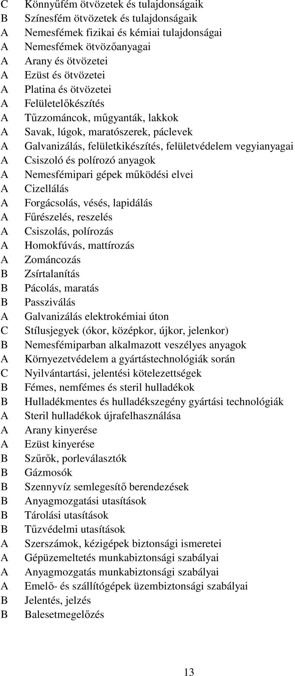 Nemesfémipari gépek mőködési elvei Cizellálás Forgácsolás, vésés, lapidálás Főrészelés, reszelés Csiszolás, polírozás Homokfúvás, mattírozás Zománcozás Zsírtalanítás Pácolás, maratás Passziválás